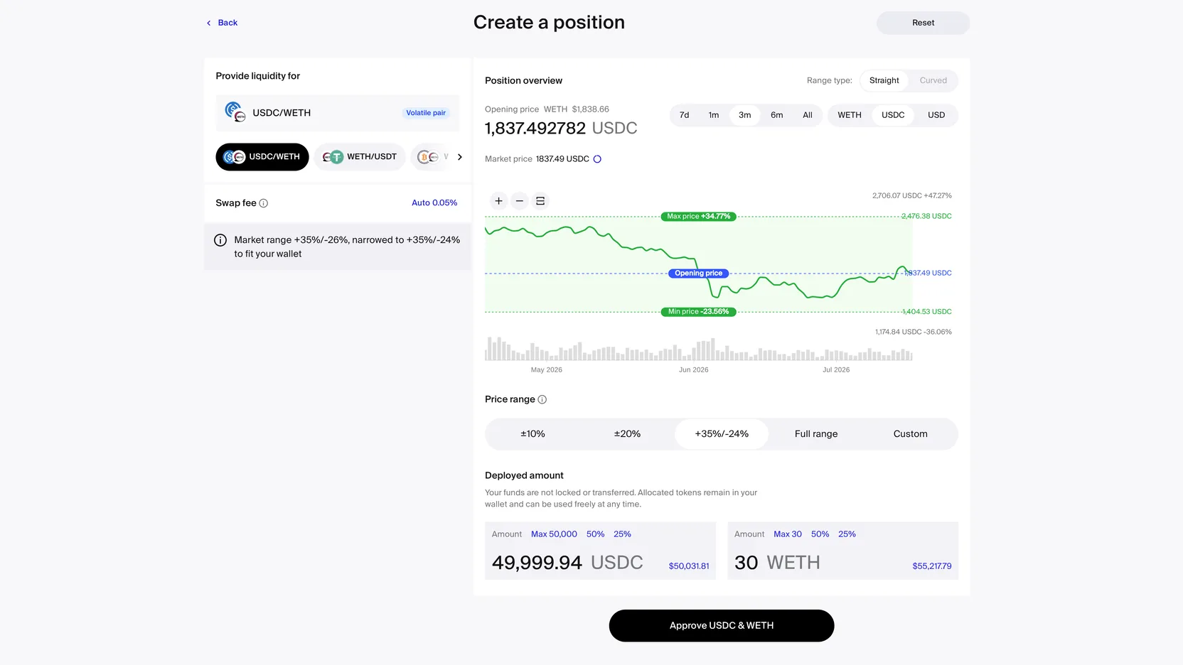 Screenshot: the Aqua position builder
